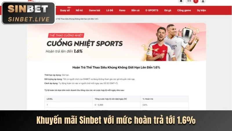Điện thoại di động hiển thị lợi ích ứng dụng v999 khuyến mãi